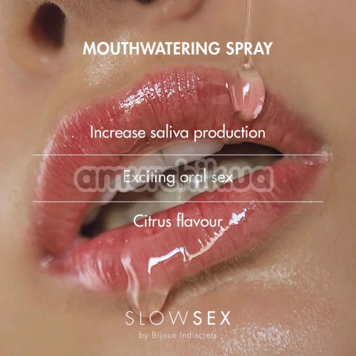 Спрей для усиления слюноотделения Bijoux Indiscrets Slow Sex Mouthwatering Spray, 13 мл