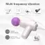 Універсальний вібромасажер Odeco Every Night Toys Candice, біло-фіолетовий - Фото №5