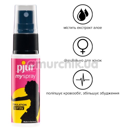 Стимулирующий спрей Pjur My Spray для женщин