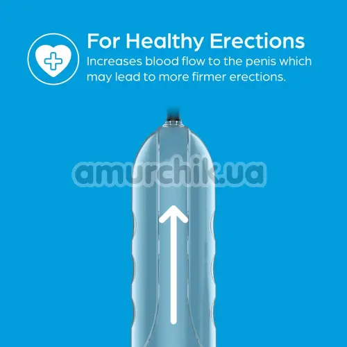 Вакуумна помпа So Divine Reusable Pleasure Pump, прозора