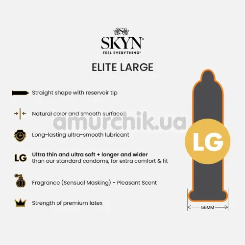 Skyn Elite Large, 5 шт