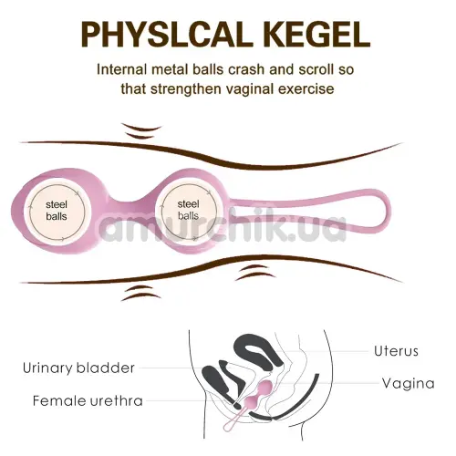 Набір вагінальних кульок Odeco Every Night Toys Wendy, рожевий