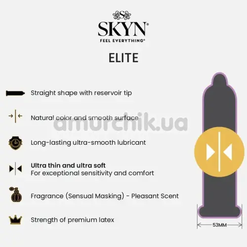 Skyn Mix - Original, Elite, Elite Extra Lube, Excitation, 5 шт