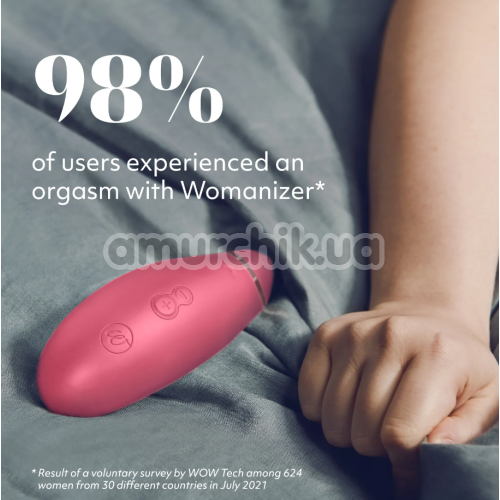Симулятор орального сексу для жінок Womanizer Premium 2, рожевий
