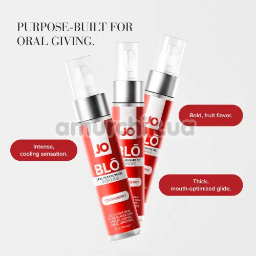 Гель для орального секса с охлаждающим эффектом JO Blo Strawberry - клубника, 30 мл