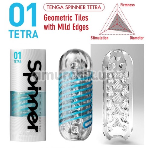 Мастурбатор Tenga Spinner Tetra 01, прозрачный