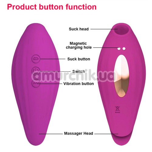 Симулятор орального секса с вибрацией для женщин Sucking Vibrator PL-VR292, розовый