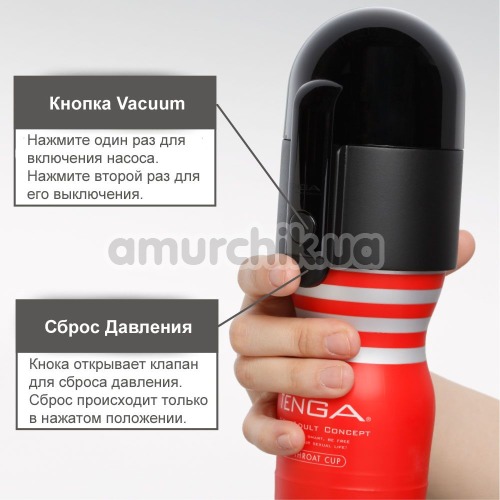 Набор Tenga Vacuum Controller: мастурбатор Tenga US Deep Throat + вакуумная насадка