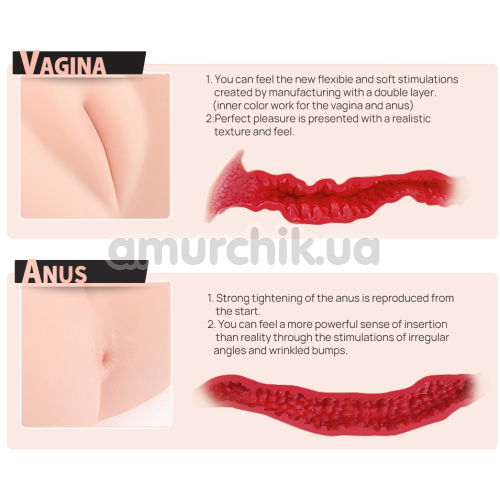 Штучна вагіна і анус з вібрацією Kokos Samanda Realistic Hip, тілесна