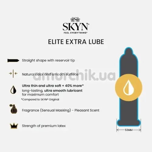 Skyn Mix - Original, Elite, Elite Extra Lube, Excitation, 5 шт
