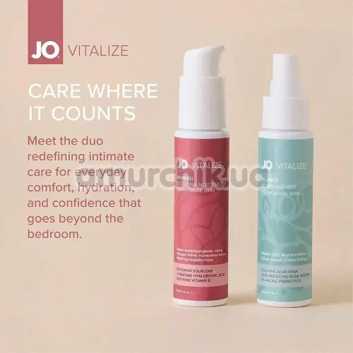 Спрей-мист для интимных зон JO Vitalize Balance, 60 мл