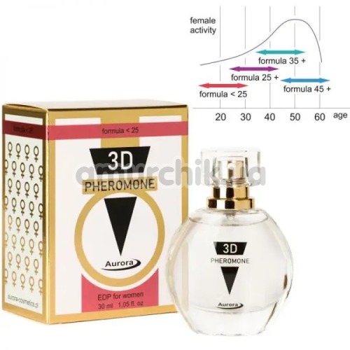Духи с феромонами 3D Pheromone Formula 25 для женщин, 30 мл