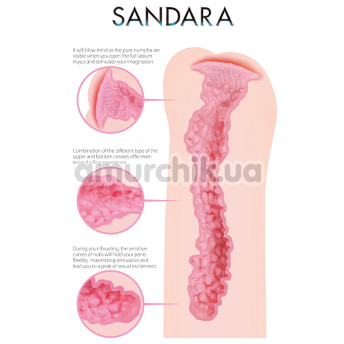 Искусственная вагина с вибрацией Kokos Sandara Double Layer, телесная