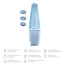 Устройство для очищения кожи лица Geske Aqua-Stream Face Cleanser 8 in 1, голубое - Фото №5