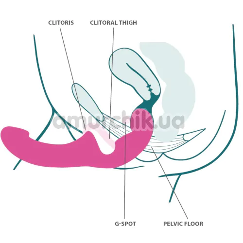 Безремневой страпон Fun Factory Share Lite, черный