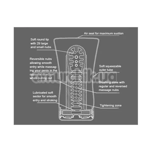 Мастурбатор Tenga Hard Soft Tube Cup