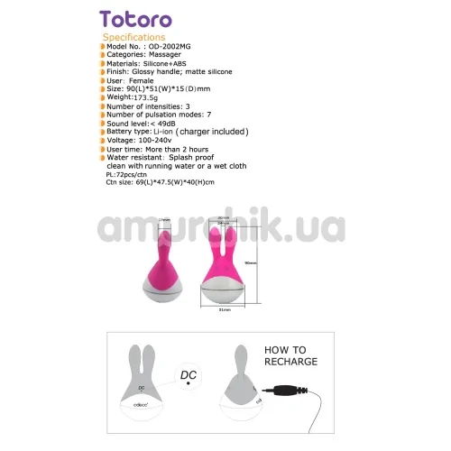 Клиторальный вибратор Odeco Totoro Pink, розовый