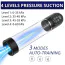 Вакуумна помпа Men's Play Automatic Penis Pump For Enlargement & Masturbator B13, прозора - Фото №9