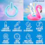 Лубрикант Wet Turn On Unflavored Water Based Lube, 178 мл - Фото №5