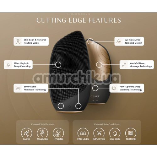 Ультразвуковая щетка для лица Geske Sonic Thermo Facial Brush 6 in 1, ярко-розовая