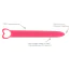 Вагинальные расширители Mae B Intimate Health Silicone Vaginal Dilators, розовые - Фото №9