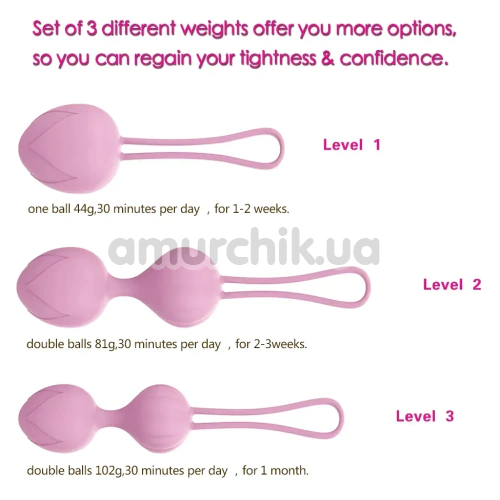 Набір вагінальних кульок Odeco Every Night Toys Wendy, рожевий