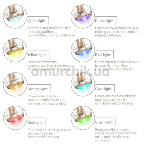 Микротоковый LED-излучатель для восстановления кожи лица Geske Anti-Aging Skin Renewer 9 in 1, темно-серый
