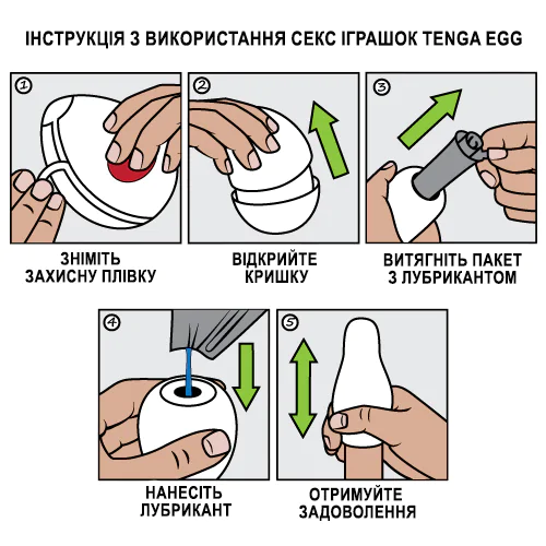 Як користуватися мастурбатором?