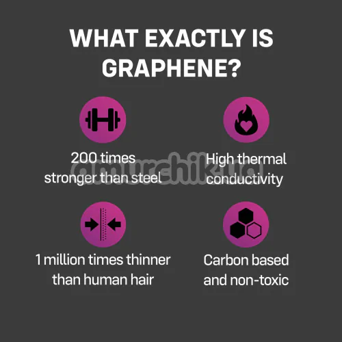 One Flex Graphene, 10 шт