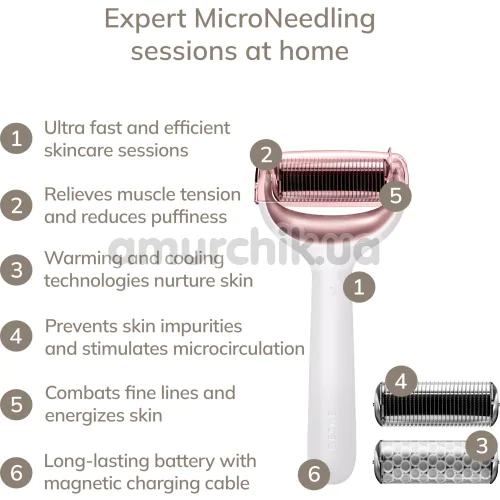 Массажер-роллер для лица и тела с микроиглами Geske MicroNeedle Face & Body Roller 8 in 1, кремовый