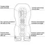 Мастурбатор Tenga Premium Original Vacuum Cup Gentle - Фото №4