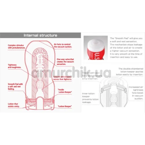 Мастурбатор суперрозмірний Tenga UltraSize Deep Throat Cup для великого пеніса