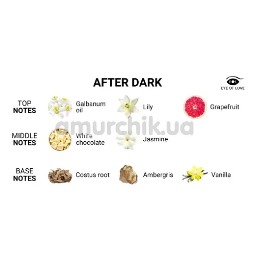 Духи с феромонами Eye of Love After Dark Pheromone Perfum для женщин, 50 мл