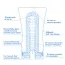 Мастурбатор Tenga Cool Edition Soft Tube Cup - Фото №2