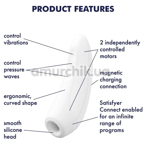 Симулятор орального секса для женщин Satisfyer Curvy 1+, белый
