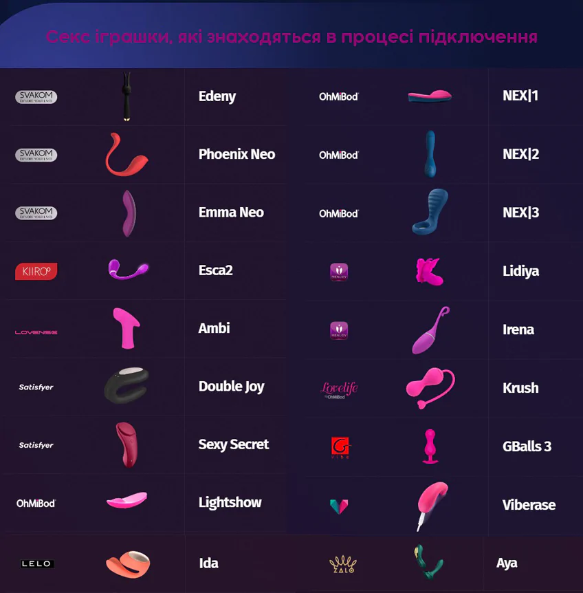 Секс іграшки, які знаходяться в процесі підключення