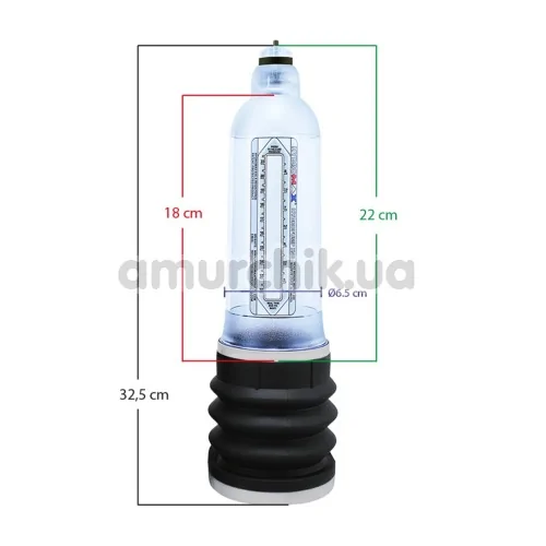 Гідронасос для збільшення пеніса Bathmate Hydromax 9, блакитний