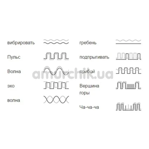 Вібратор We-Vibe Nova Pink (ві вайб нова рожевий)