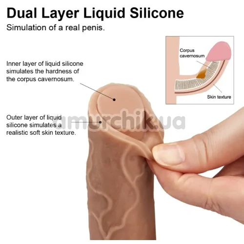 Фалоімітатор Dual-Layered Silicone Nature Cock LV4001, тілесний