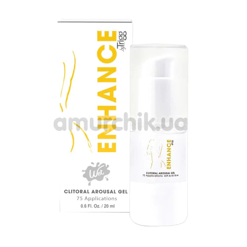 Збуджуючий гель для клітора з ефектом вібрації Wet Enhance, 20 мл