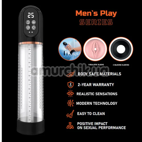 Вакуумна помпа Men's Play Automatic Penis Pump For Enlargement & Masturbator B13, прозора