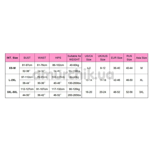 Комплект Star Night Damen Set, чорний: топ  + трусики