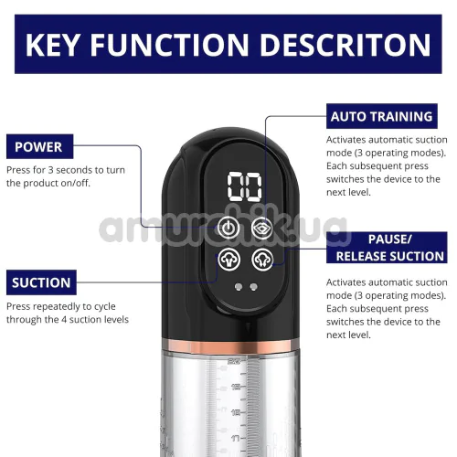 Вакуумна помпа Men's Play Automatic Penis Pump For Enlargement & Masturbator B13, прозора