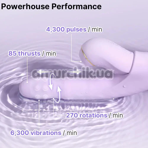 Вибратор с толчками, пульсацией и подогревом Svakom DuoGlow, фиолетовый