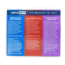 Набор лубрикантов Swiss Navy The Weekend Fun Pack, 3 х 30 мл - Фото №4