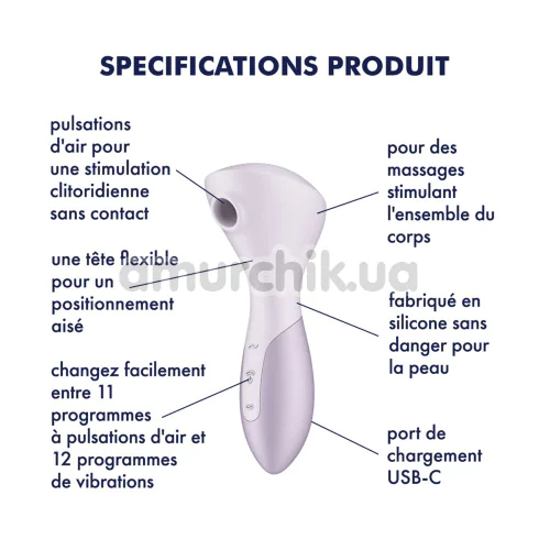 Симулятор орального сексу для жінок з вібрацією Satisfyer Wand-erful, фіолетовий