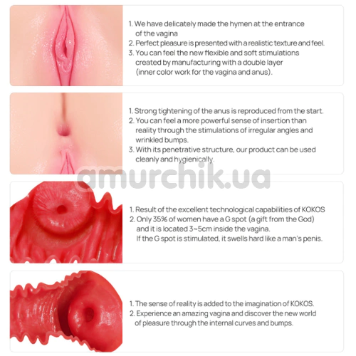 Искусственная вагина и анус с вибрацией Kokos Onahole 001 Real Hips Adel, телесная