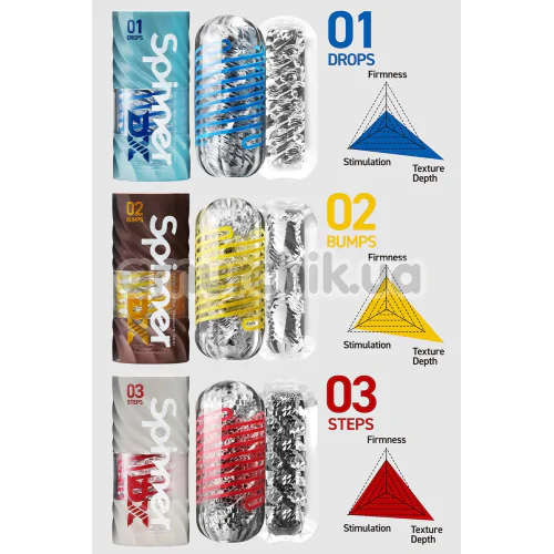 Мастурбатор Tenga Spinner DX 01 Drops, прозрачный