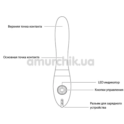 Вібратор Lelo Elise Pink (Лело Еліс Пінк), рожевий