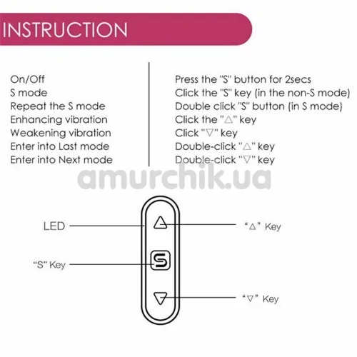 Универсальный массажер Svakom Mini Emma, розовый